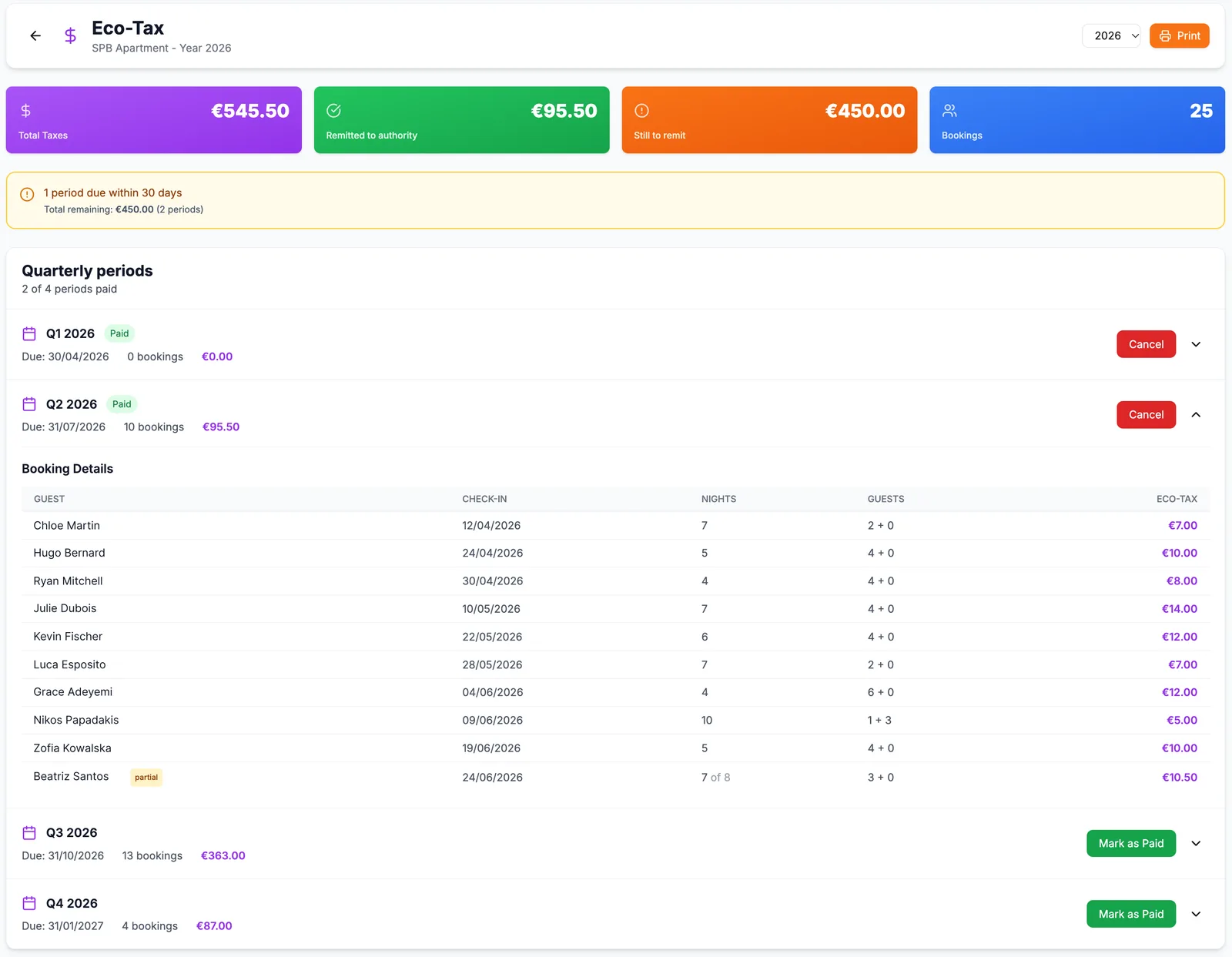 Screenshot of the eco-tax configuration and reporting dashboard